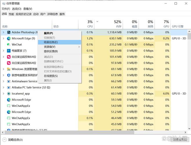 Java进程CPU使用率频繁达到100%的解决方法有哪些？