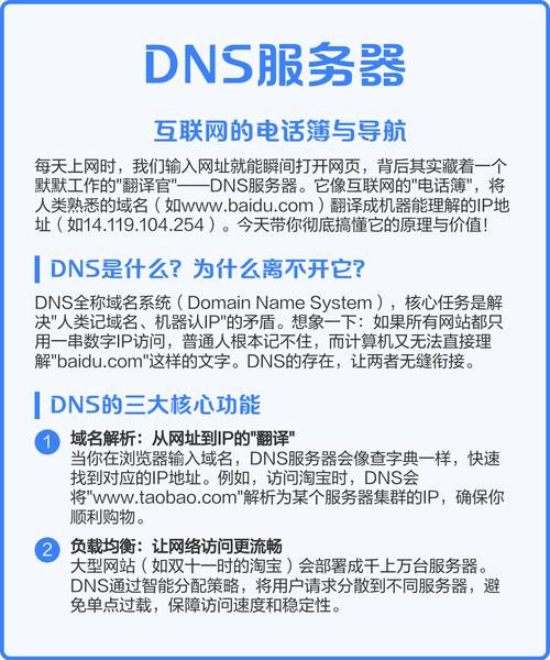 如何精准选择服务器、域名和构建器，高效搭建个性化网站？