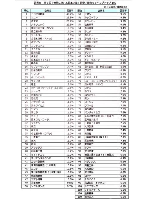 哪家日语外贸建站公司2026年口碑最佳？专业服务商排名揭晓！🔍