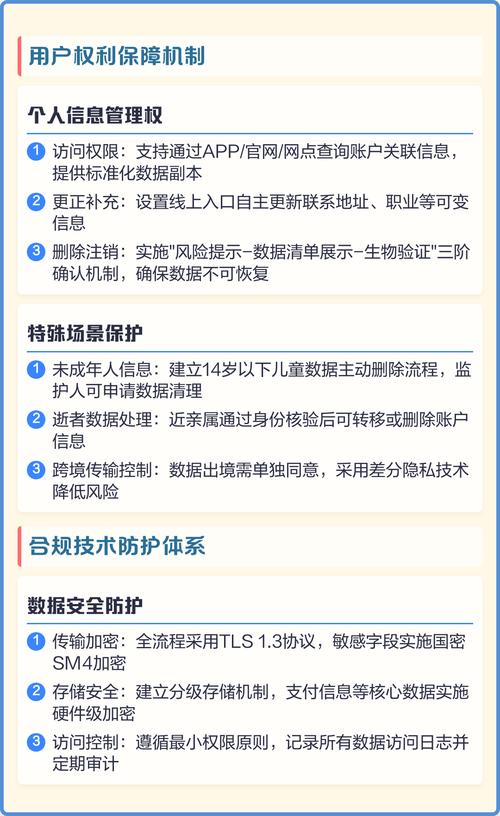 域名注册批量查询软件的隐私政策具体有哪些用途？