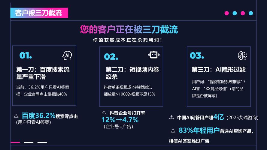 如何通过专业排名优化，让网站在众多竞争者中独树一帜，脱颖而出？