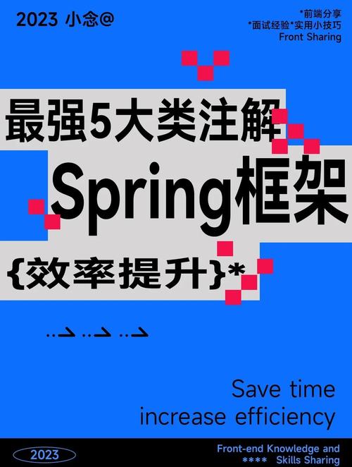 Java内置注解应用解析技巧有哪些？