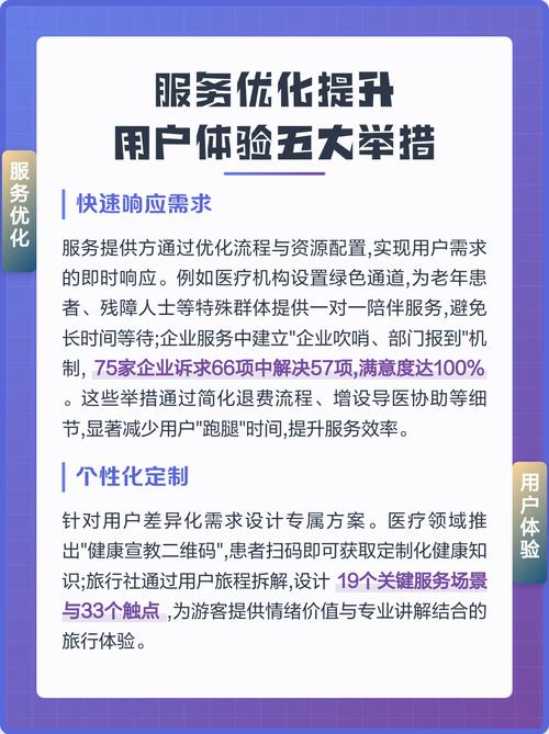如何通过优化细节提升网站用户体验，使其更符合用户需求？