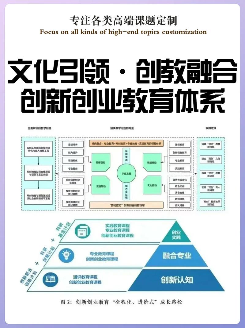 如何通过特色专业建设展示网站，引领教育创新，彰显专业魅力与特色风采？