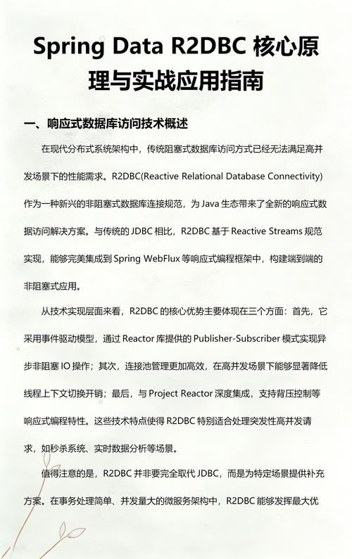 Spring Data R2DBC如何详细实现及使用技巧？