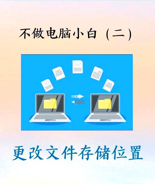 计算机文件究竟是什么东西，它又是如何存储和管理的呢？