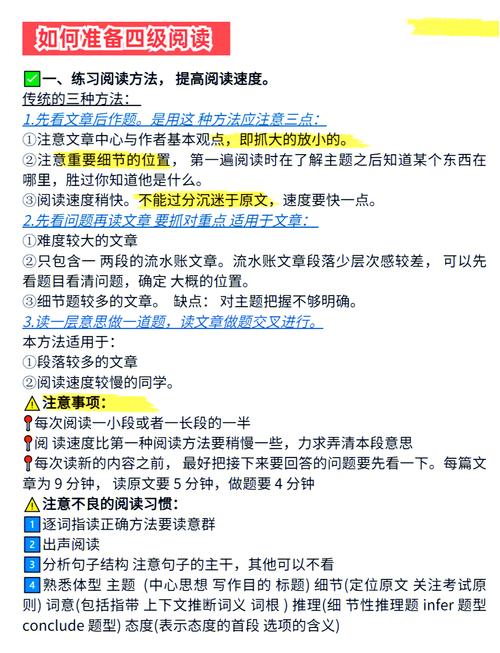 如何撰写技术文章以提升读者阅读体验？