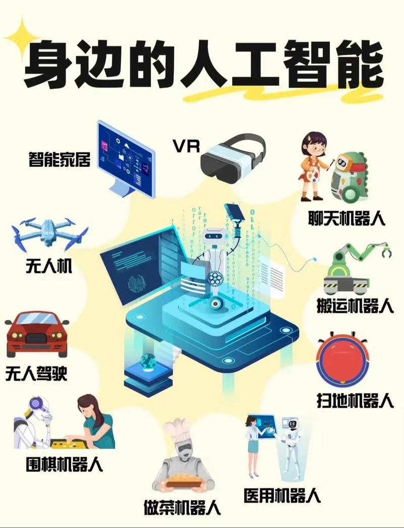 GPT人工智能，如何引领我们进入智能时代的新篇章？