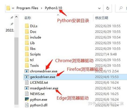 如何使用Python 3.8.1和Selenium实现网站登录滑块验证码的自动处理？