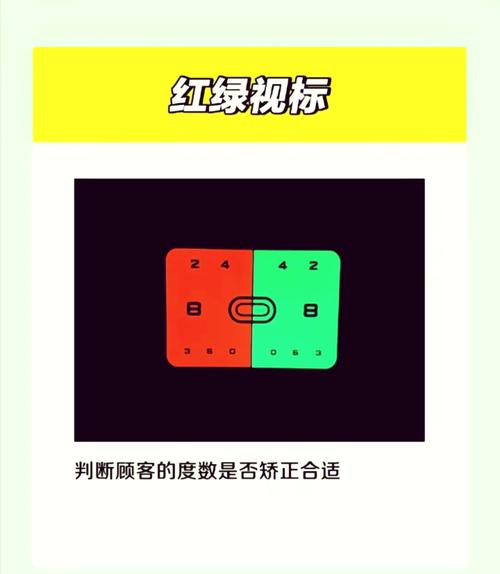 如何通过低代码镜像快速浏览对应视图的详细解读？