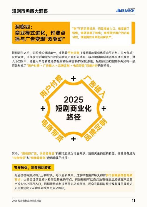 短剧营销新风向，内容升级，品牌多维增长，如何实现？
