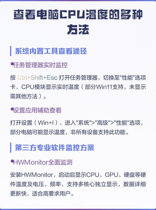 如何迅速学会在Debian系统上实时监控CPU温度的详细技巧？