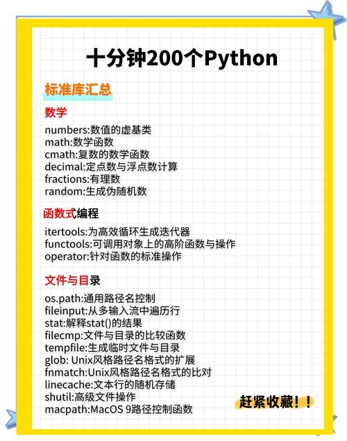 有哪些Python高级库强烈推荐，能事半功倍？