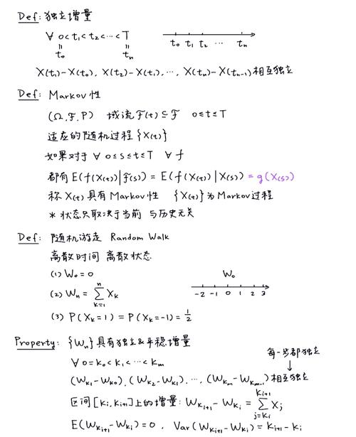 Matlab随机数函数如何改写为长尾词？