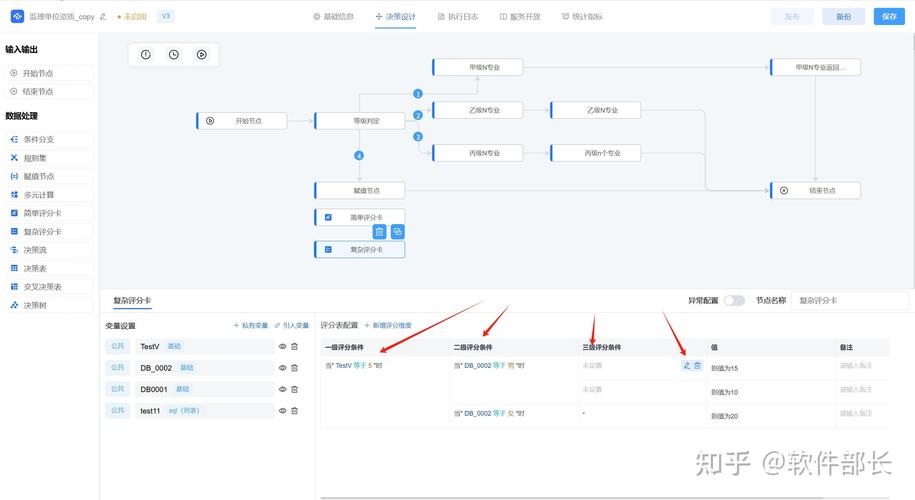 微信小程序Echarts图表组件如何高效使用及优化技巧？