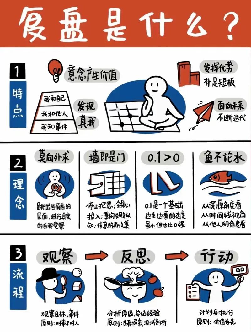 ThinkPHP3.2.3升级到php7，有哪些艰辛的步骤和注意事项？