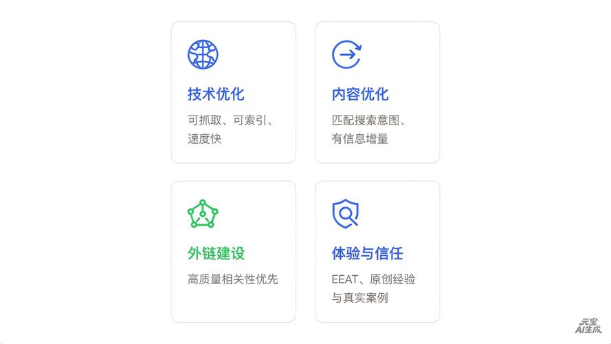 如何通过构建高质量外链和优化SEO策略，有效提升网站在谷歌搜索中的长尾关键词排名？