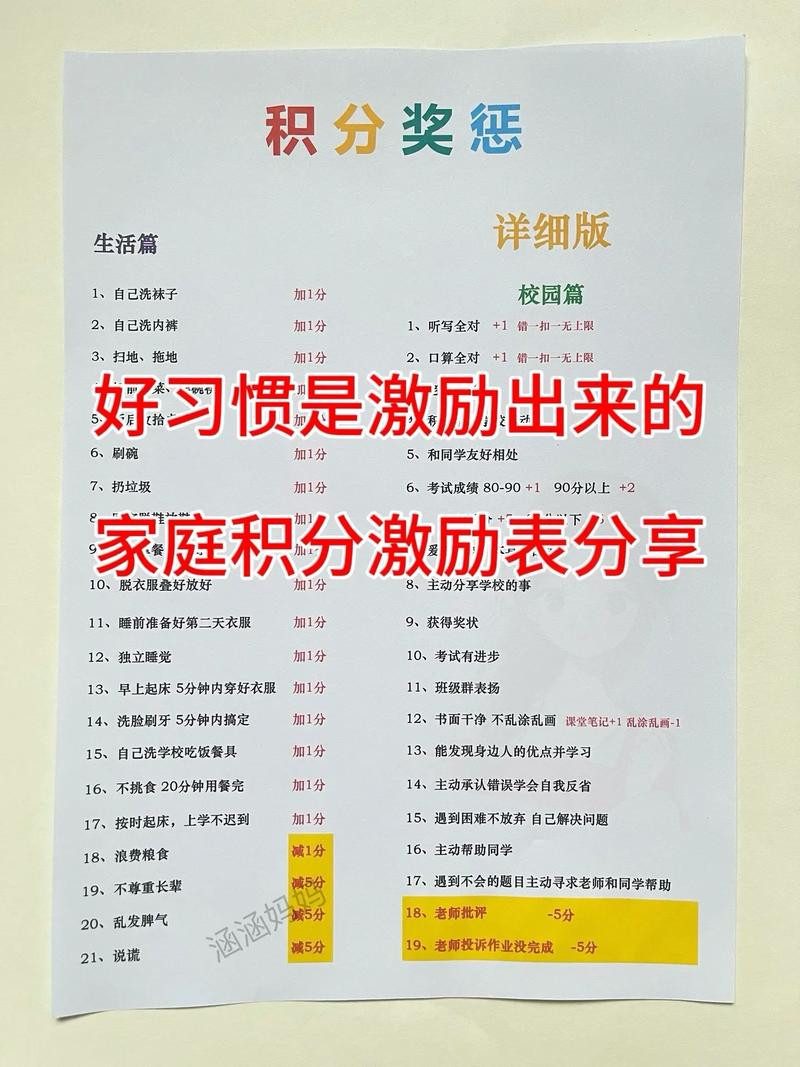 如何通过养成社群好习惯，赢得丰厚奖励呢？