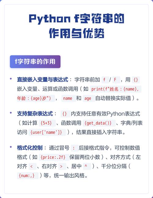 Python中f字符串有哪些常见用法？