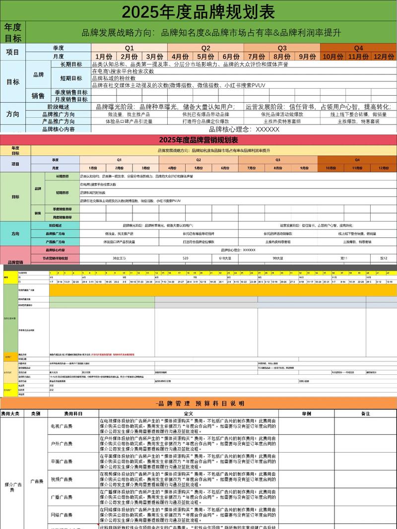 如何通过速卖通产品管理中的表格技巧，有效提升运营效率？