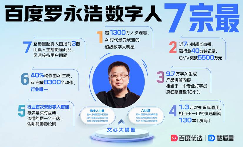 百度作为互联网提供商还是信息中介，究竟扮演着怎样的角色呢？