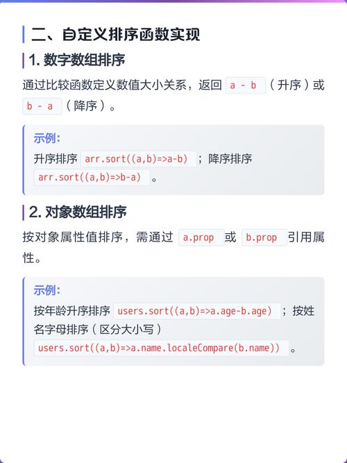 有哪些JavaScript数组方法在清单【JS】1081中被列为常用备用？