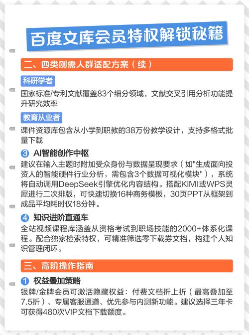 百度文库VIP三天体验卡能解锁哪些短暂却高效的专属权益？