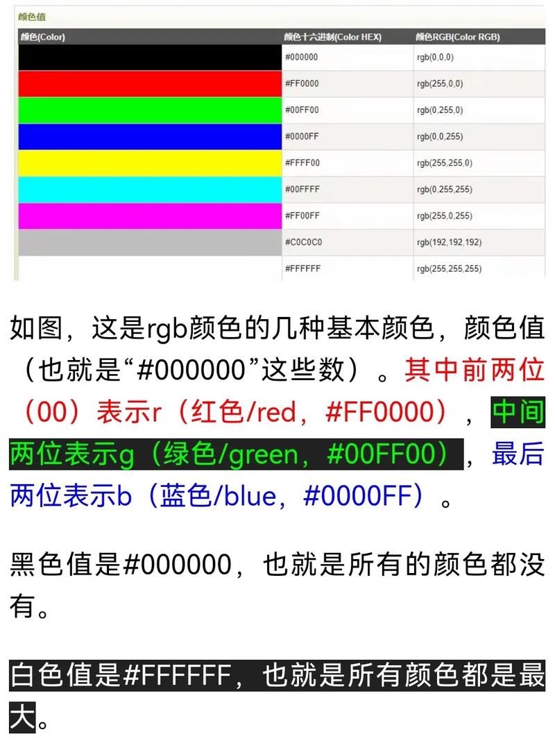 如何将PHP中的十六进制颜色值转换为RGB颜色值并实现反向转换？