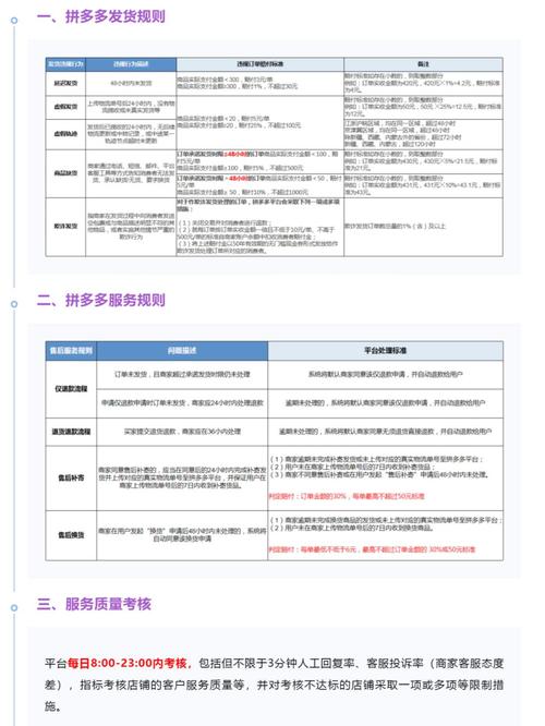 拼多多购物如何避免违规风险，安全无忧？