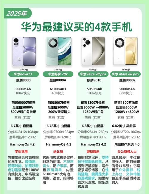 华为手机中哪款型号综合性能最出色，性价比最高，值得推荐入手？