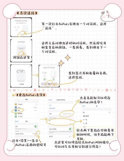 如何打开并使用Airplay功能进行设备间无线传输？
