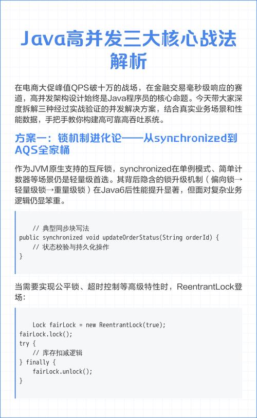 如何有效应对Java功能开发中的并发竞争挑战？