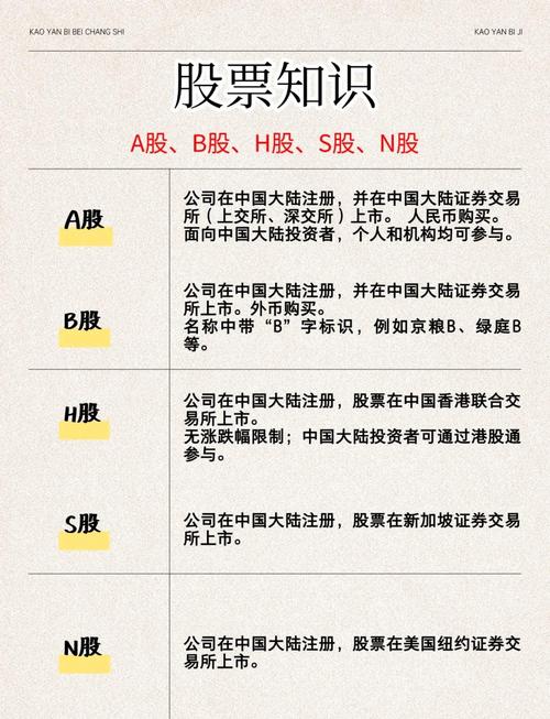项目合作与板块合作在本质区别上，哪个更具有针对性？