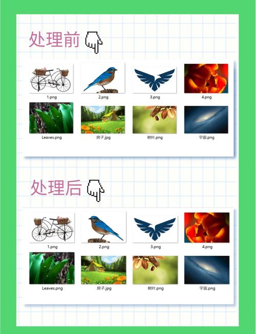 微信小程序图片翻转效果如何实现成长尾词：微信小程序图片翻转功能具体怎么编写？