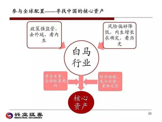 汽车配饰独立站能从零起步盈利吗？市场策略全解析？