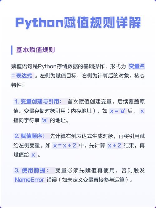 Python中类私有属性外部赋值的原因是什么？