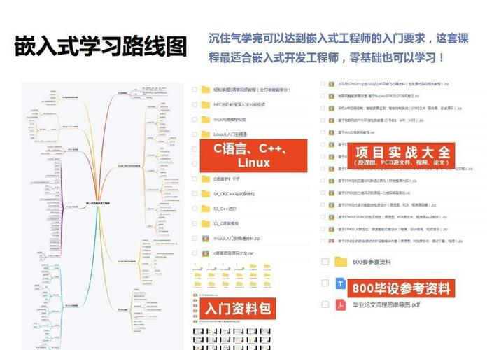 Linux上安装Qt Creator需要哪些详细步骤和注意事项？