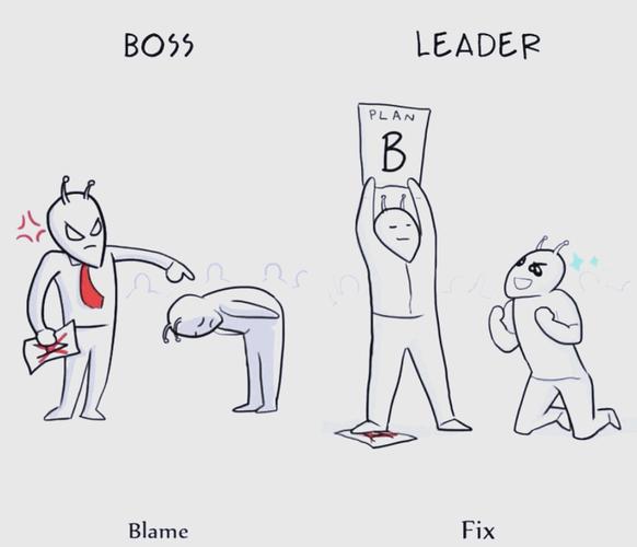 一线Leader与大Leader在技术管理进阶中具体差异有哪些？