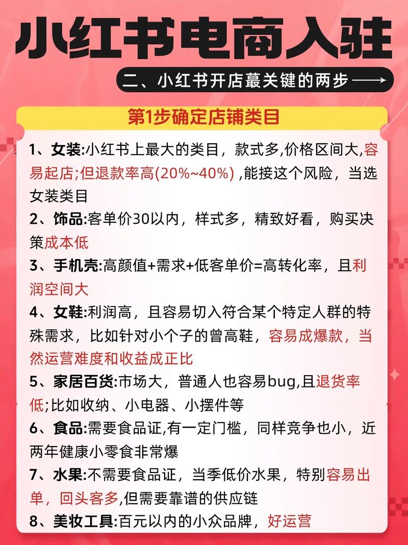 如何一招制胜，打造爆款和淘宝店铺推广秘籍？