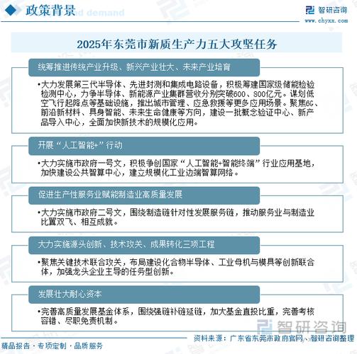 东莞建设网站未来趋势将如何引发颠覆性变革？