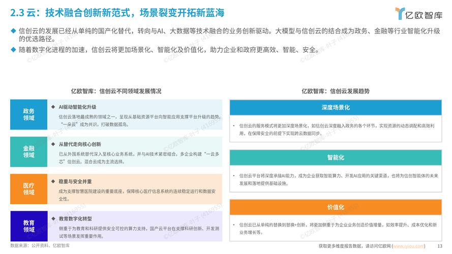 百度趋势引领未来潮流，其背后的创新与变革有哪些深度解析？