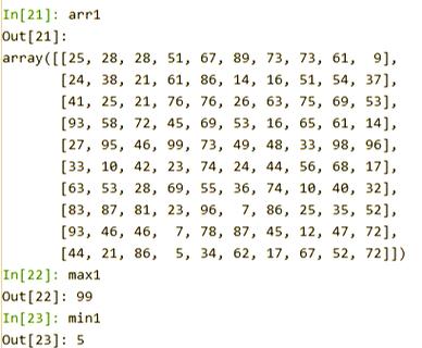 如何编写PHP代码判断数组元素是否为非空格？