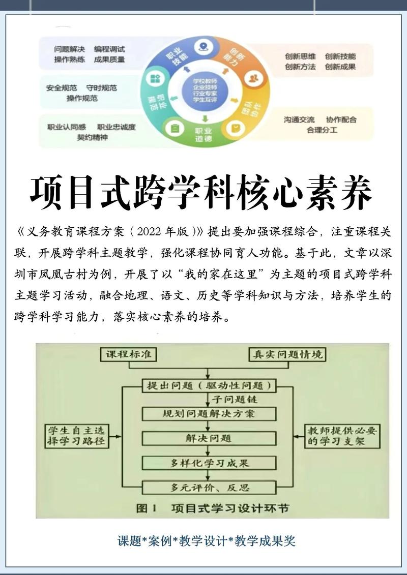 网站建设背后的专业奥秘，跨学科探索之旅，学习难度究竟有多大？