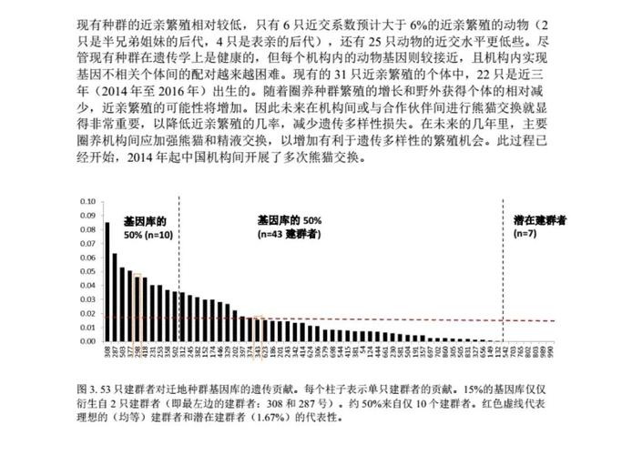 中国DNA数据库究竟有多强大，能哪些复杂遗传谜题？