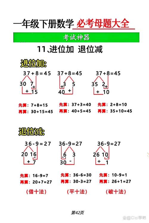LeetCode 1004题：如何找到最大连续1序列，长度可加减？