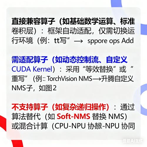 如何通过极低层的性能调优，显著提升CPU执行代码的速度？