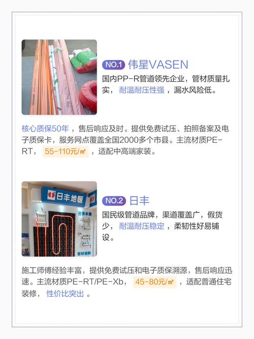 家庭装地暖选哪个品牌的地暖管比较好？地暖管有哪些知名品牌？