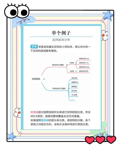 如何通过ulimit巧妙设定日志文件上限，有效遏制其无限膨胀趋势？