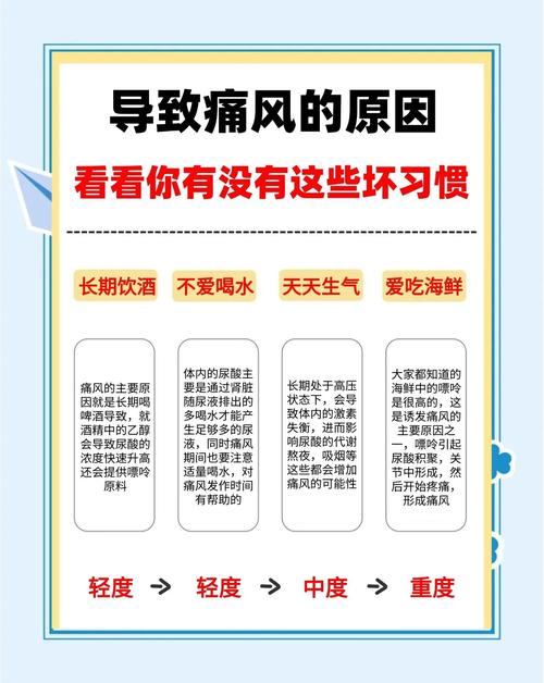 痛风症状有哪些具体表现？如何识别和预防痛风发作？