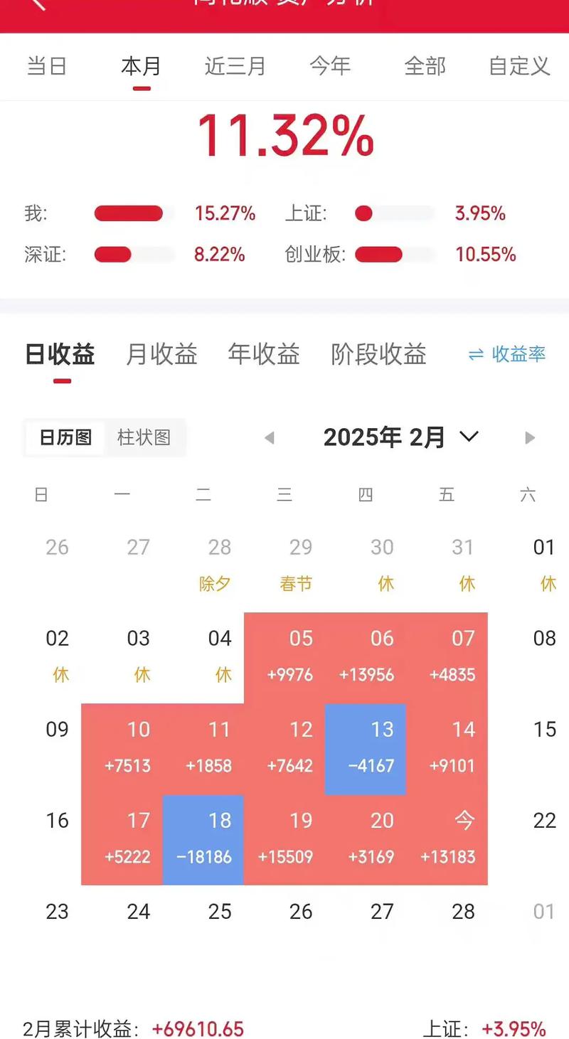 独立站盈利10万真的那么难吗？过来人揭秘实战心得！